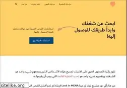 Sites similar to lookinmena.com