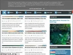 Sites similar to lookjogja.blogspot.com