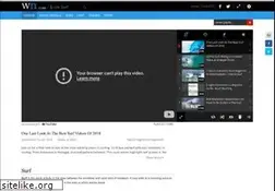 Sites similar to looksurf.com