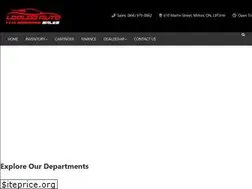 Sites similar to loolooauto.ca