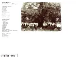 Sites similar to loona.net
