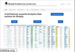 Sites similar to looooi.com
