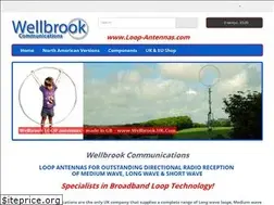 Sites similar to loop-antennas.com