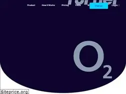 Sites similar to loopedin.io