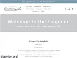 Sites similar to loopholepedals.com