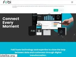 Sites similar to loopinsights.ai