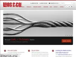 Sites similar to loosco.com