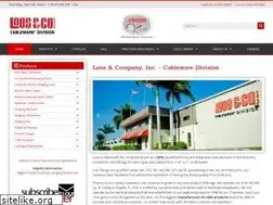 Sites similar to loosnaples.com