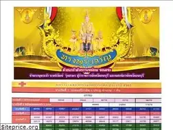 Sites similar to lopburi.go.th