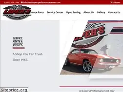 Sites similar to lopersperformancecenter.com