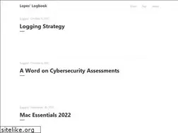 Sites similar to lopes.id