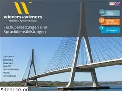 Sites similar to lopez-ebri.de
