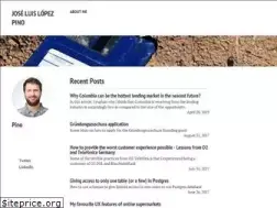 Sites similar to lopezpino.com