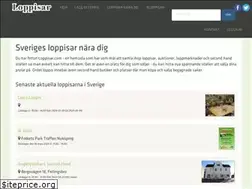 Sites similar to loppisar.com