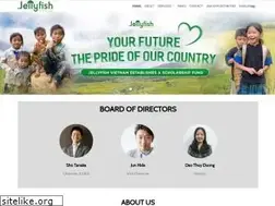 Sites similar to loptiengnhat.edu.vn