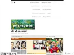 Sites similar to lopveos.com
