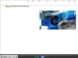 Sites similar to loqed.it
