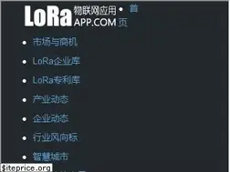 Sites similar to loraapp.com