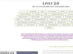 Sites similar to lorami.se
