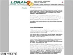 Sites similar to loran.hu