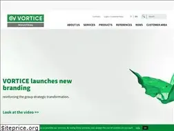 Sites similar to loranair.it