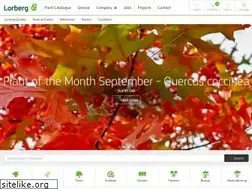 Sites similar to lorberg.com