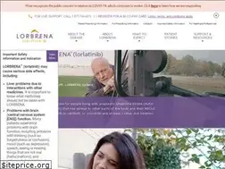 Sites similar to lorbrena.com