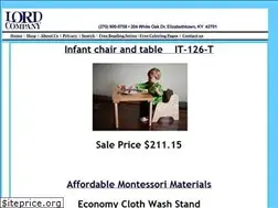 Sites similar to lordequip.com