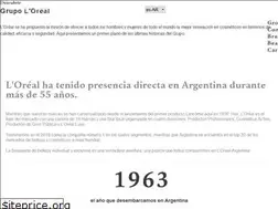 Sites similar to loreal.com.ar