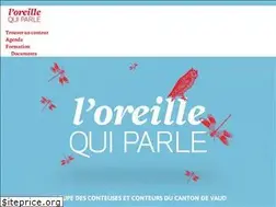 Sites similar to loreillequiparle.ch