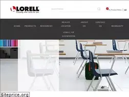 Sites similar to lorellfurniture.com