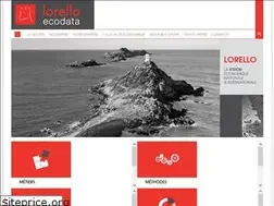 Sites similar to lorelloecodata.com