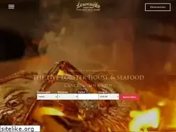Sites similar to lorenzillos.com.mx
