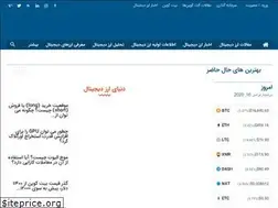 Sites similar to lores.ir