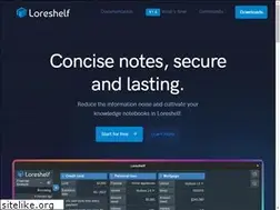 Sites similar to loreshelf.com