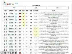 Sites similar to lorfive.com