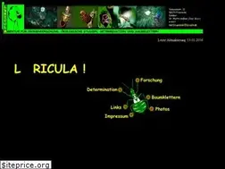 Sites similar to loricula.de