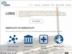 Sites similar to loris.ca