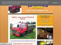 Sites similar to lorisewa2u.blogspot.com