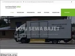 Sites similar to lorisewabajetjohor.com