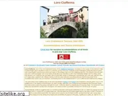 Sites similar to lorociuffenna.org