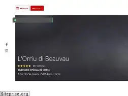 Sites similar to lorriu.com