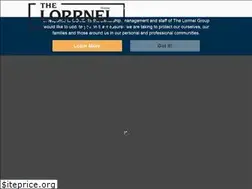 Sites similar to lorrnel.com