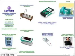 Sites similar to lorusso-srl.com