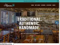 Sites similar to los-agaves.com