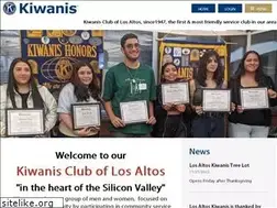 Sites similar to losaltoskiwanis.org