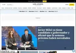 Sites similar to losandes.com.ar