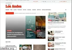Sites similar to losandes.com.pe