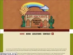 Sites similar to losarcoiris.com