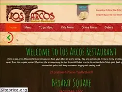 Sites similar to losarcosokc.com